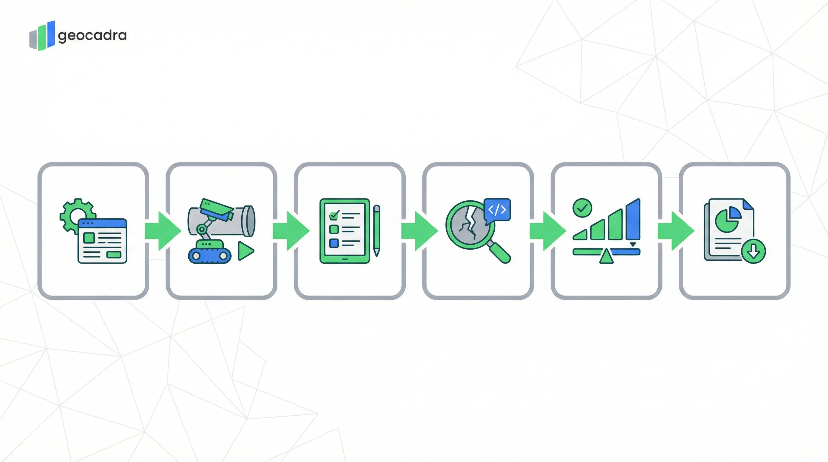 NASSCO PACP sewer CCTV inspection process: Set Up Header, Start CCTV Run, Log Observations, Code Defects, Grade Severity, Generate Report