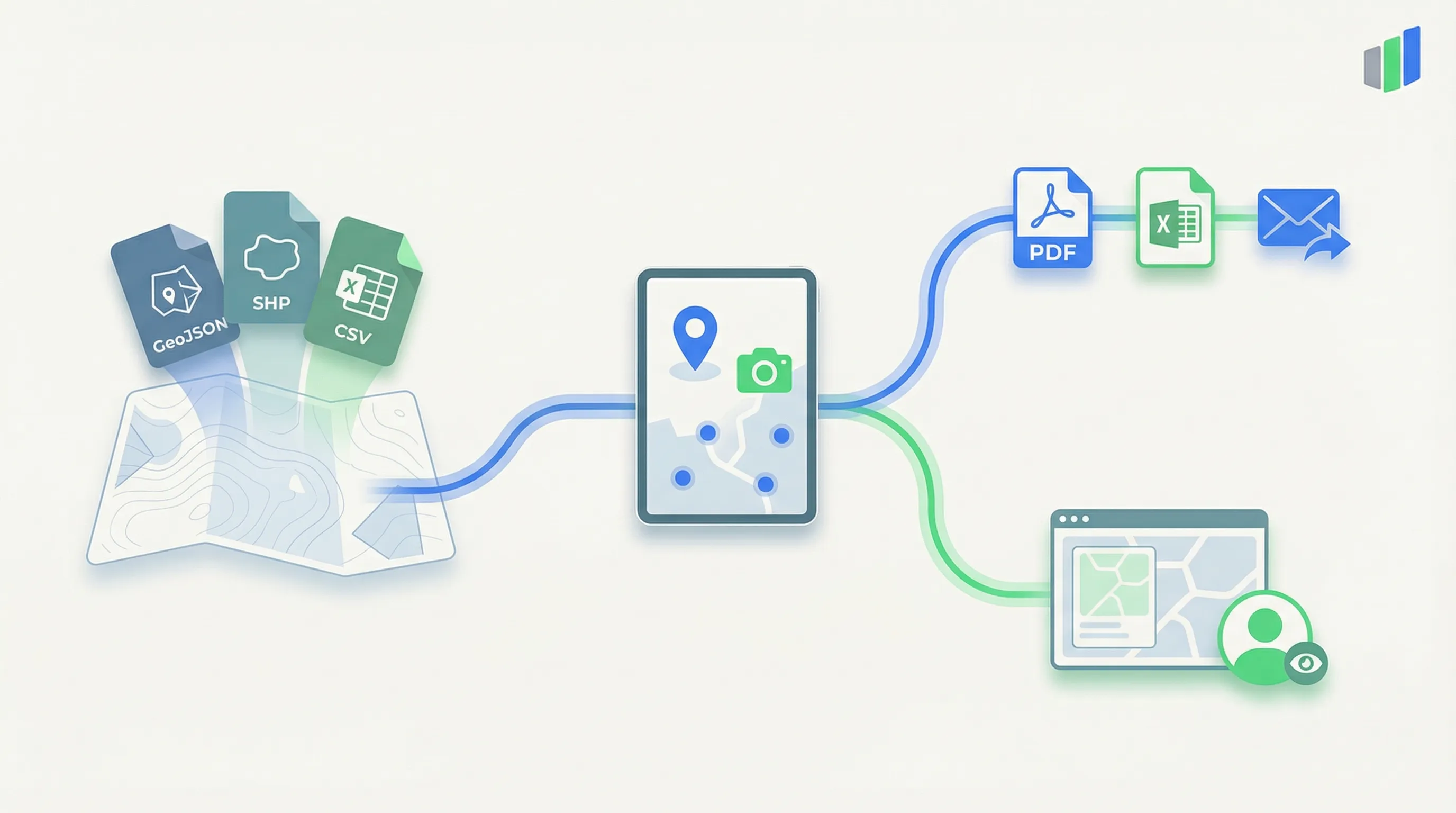 Three steps. Zero complexity.
