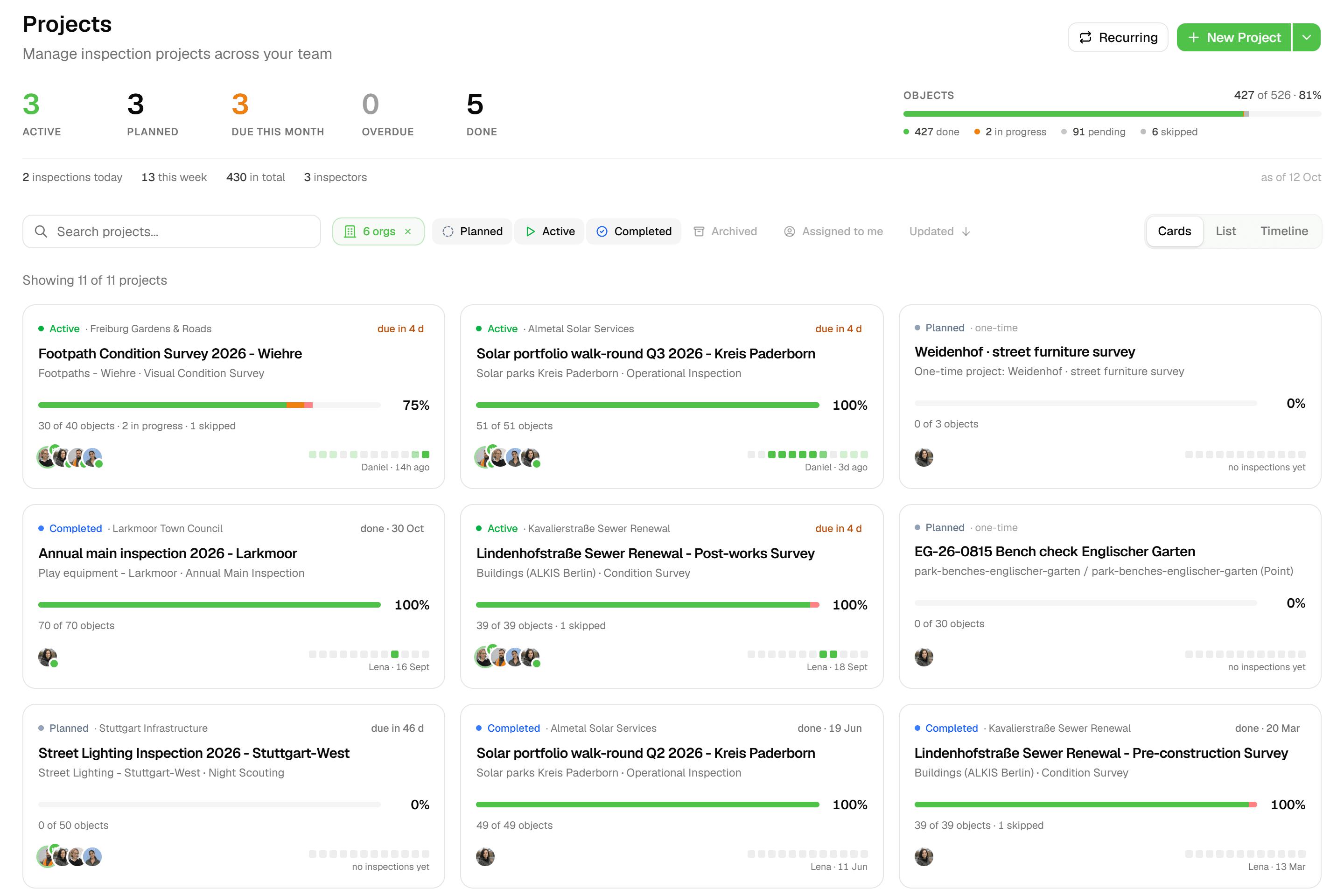 Projects that track themselves